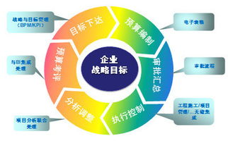 深度分析方大炭素（sh600516）20171113 基于2017年3季度报表的解读