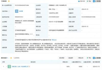 智能云在沈阳成立新公司，1亿元注册资本深耕软件咨询