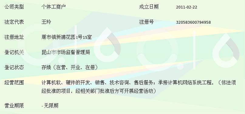 昆山市周市镇微普软件科技信息中心 专业计算机软件咨询服务解析