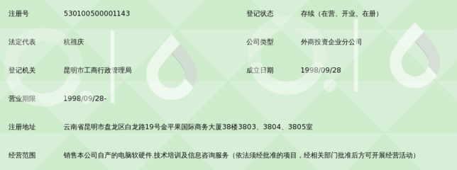 数字经济浪潮下的金蝶昆明分公司 深耕云服务，赋能西南企业数字化转型